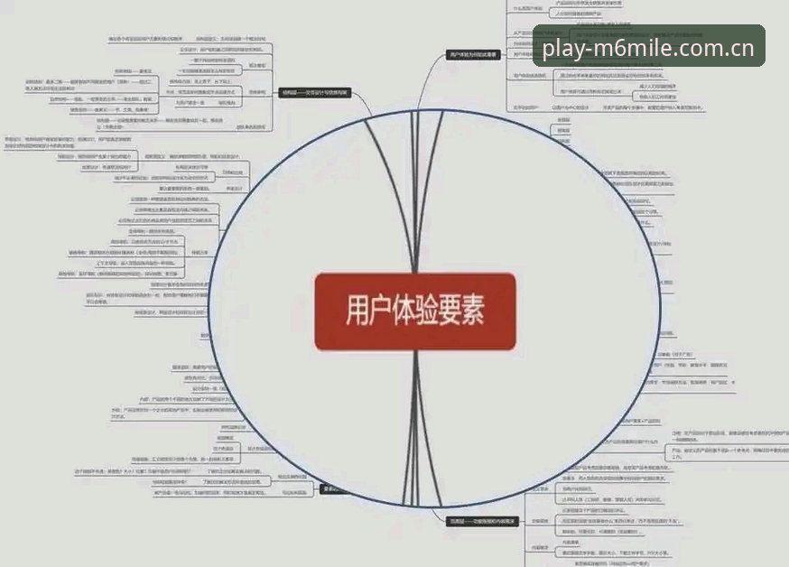 M6米乐体育响应流畅完整指南:从技术架构到用户体验的深度解析